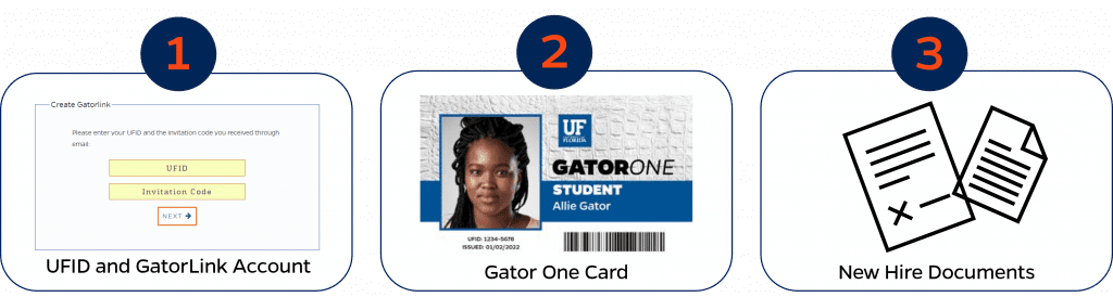 Offer Accepted | Administrators